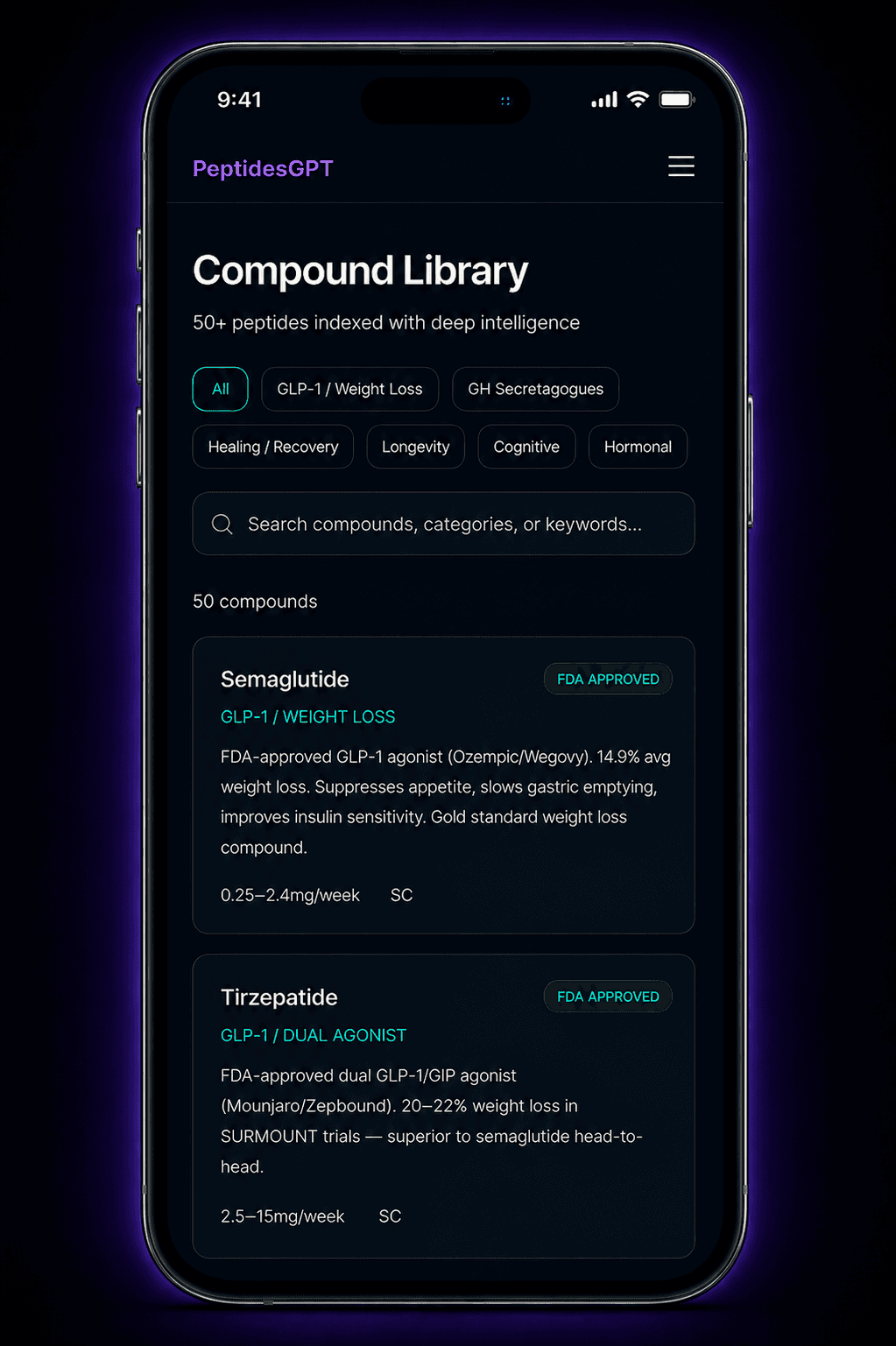 The research library — mechanisms, citations, FDA status
